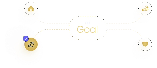 How Goals And Rewards Works